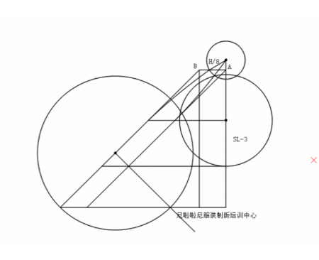 鄭州服裝設計培訓業(yè)余班工業(yè)5.0高級服裝制版師班（學時4個月）